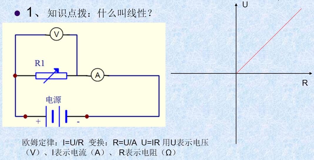 线性节气门位置传感器结构及电气原理 节气门位置传感器的故障现象