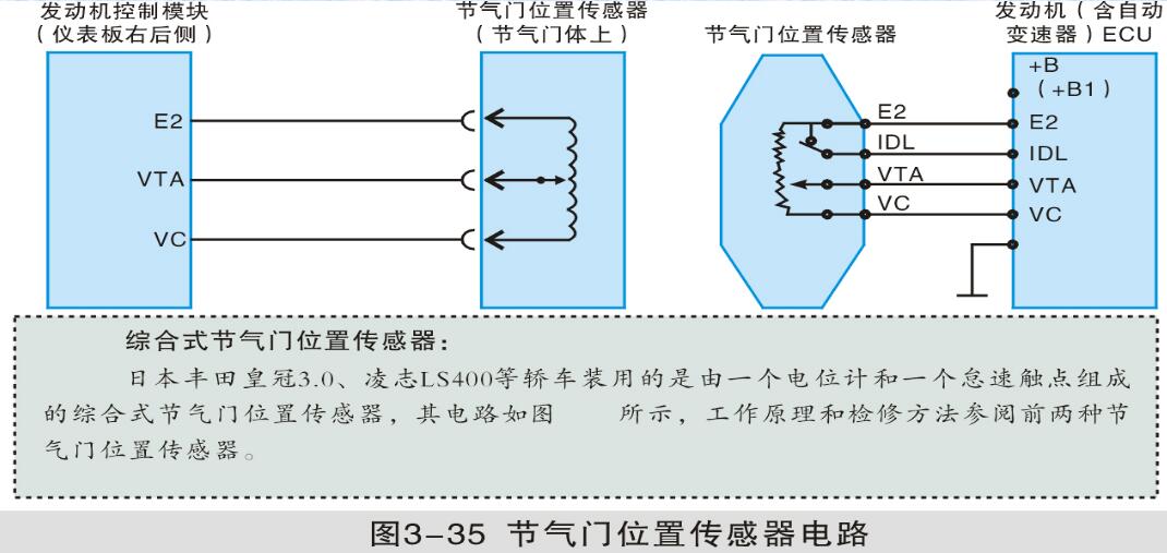 日韩成人偷窥自拍电影 节气门故障案例分析